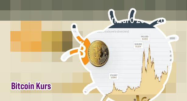 Bitcoin aktueller kurs