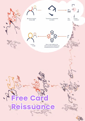 Cryptocurrency changes free tiers