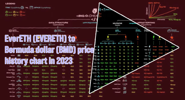 Evereth chart