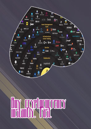 How to add money into crypto com