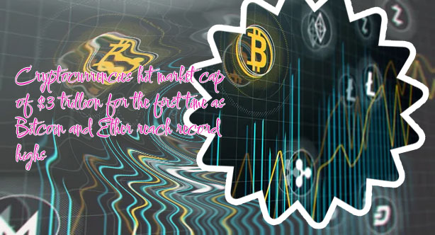 Major cryptocurrency prices