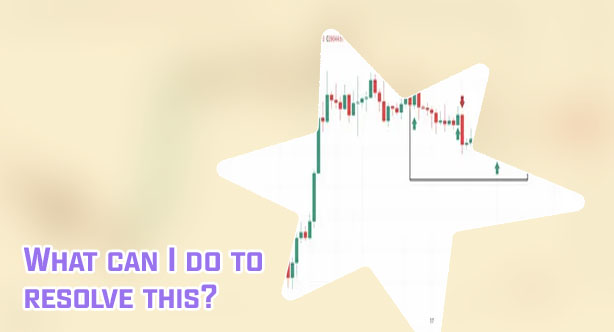 What is the lowest bitcoin has ever been